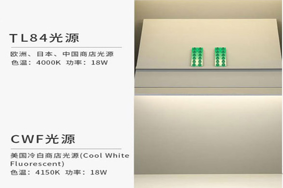 一文读懂CWF美国冷白商店光源与TL84欧洲暖白商店光源的核心区别