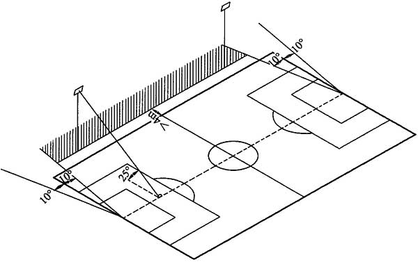 足球场灯光照明